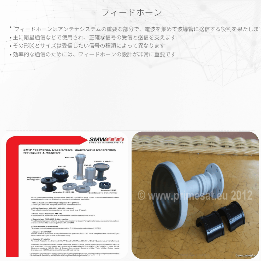 フィードホーン