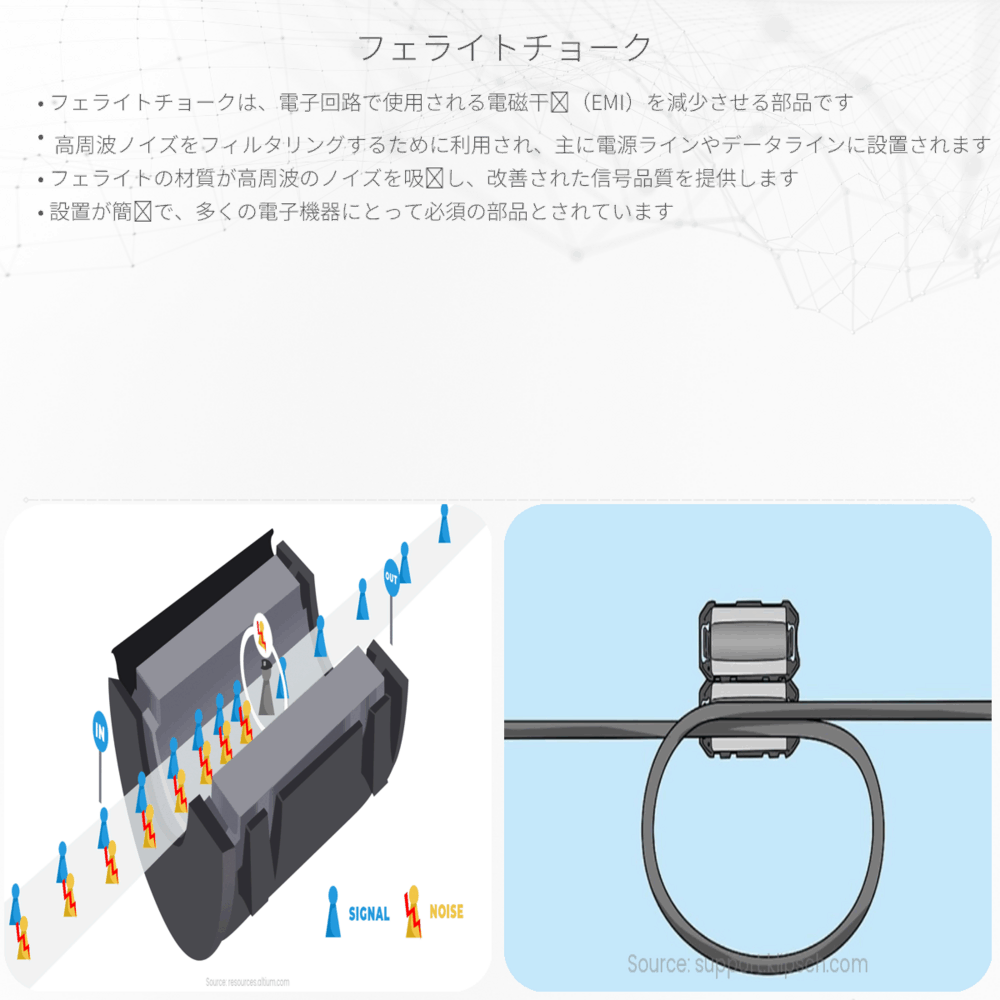 フェライトチョーク