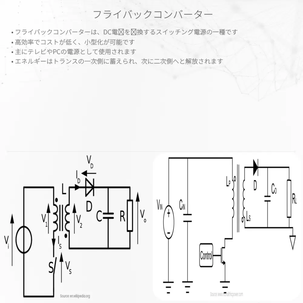 フライバックコンバーター