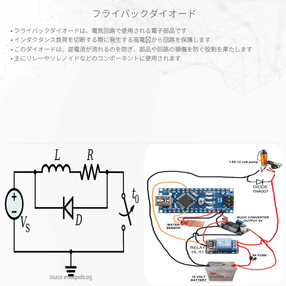 フライバックダイオード