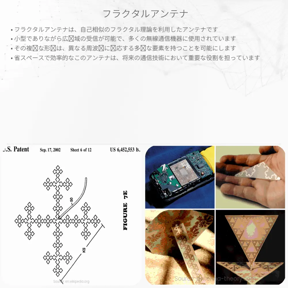 フラクタルアンテナ
