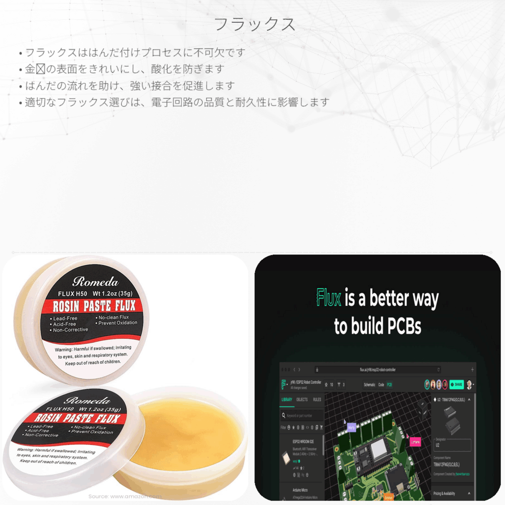 フラックス