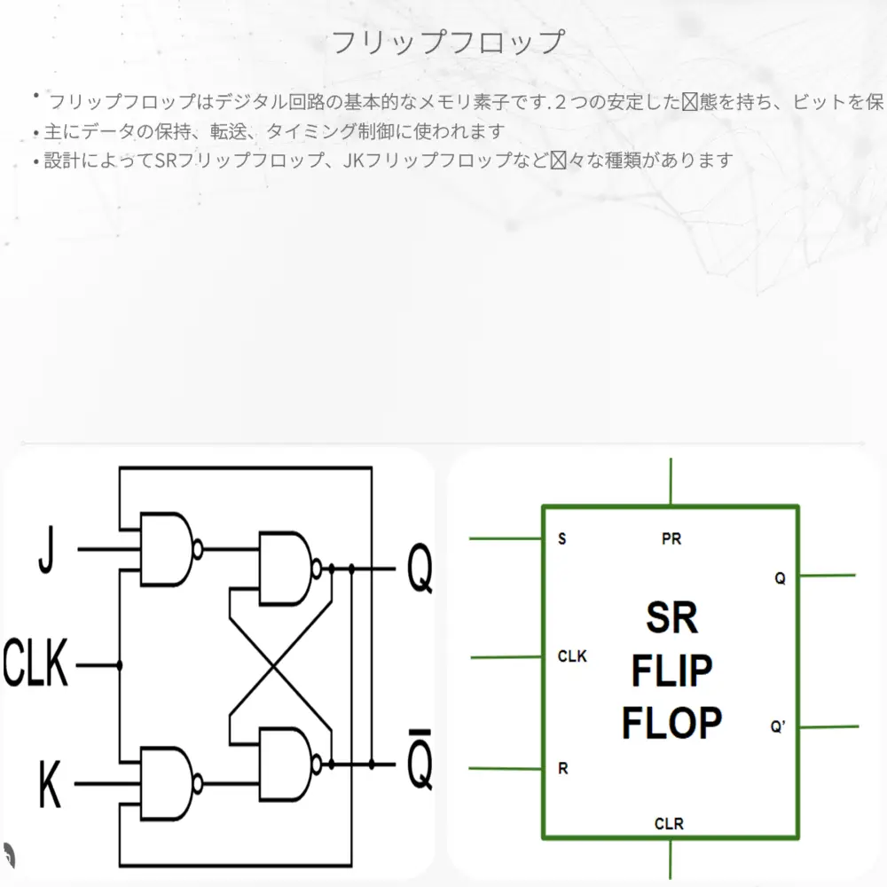 フリップフロップ