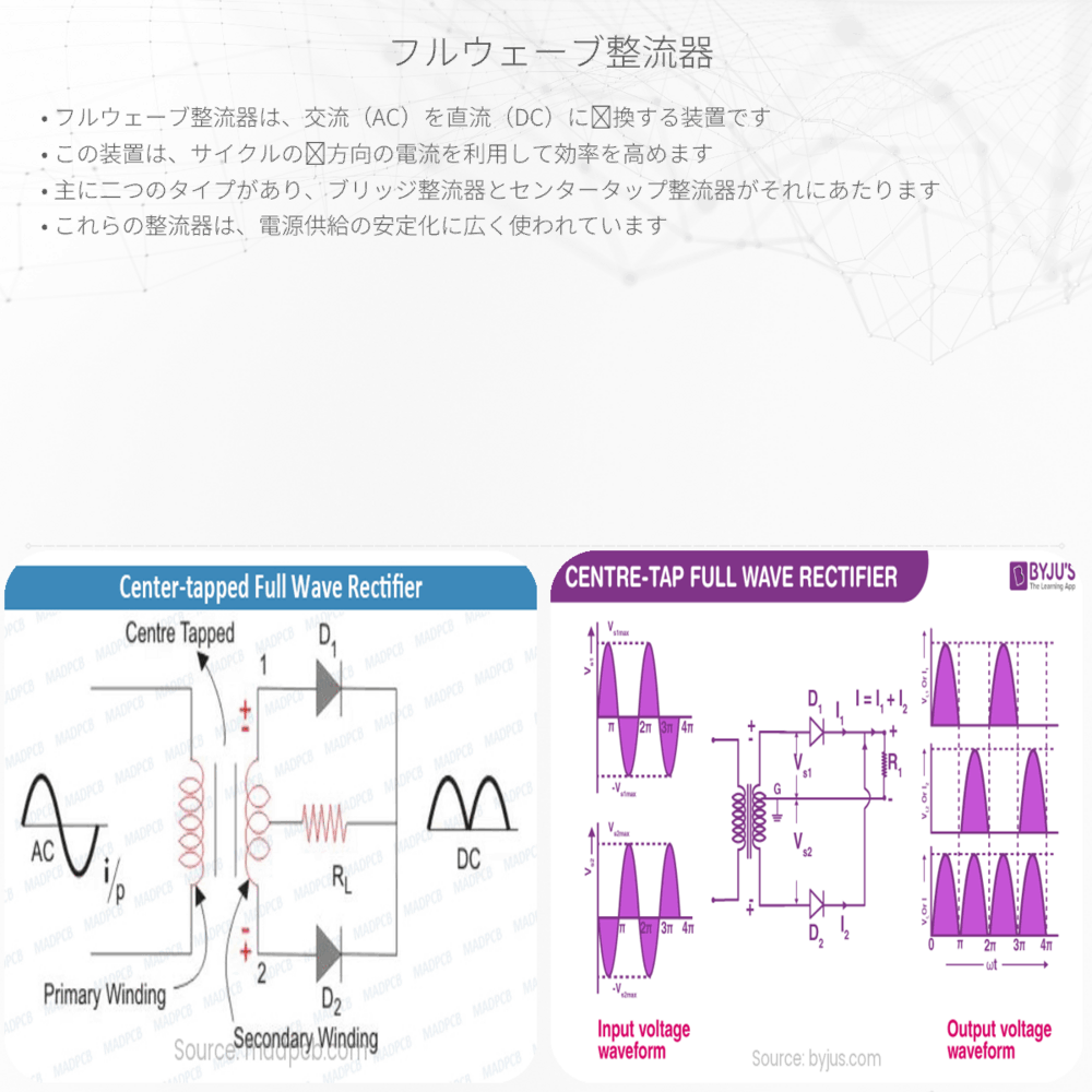 フルウェーブ整流器