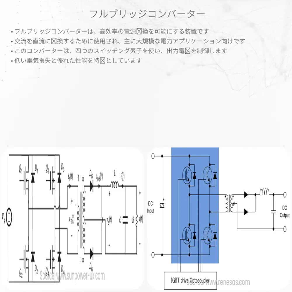 フルブリッジコンバーター