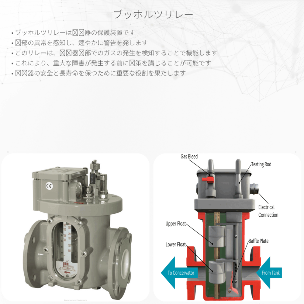 ブッホルツリレー
