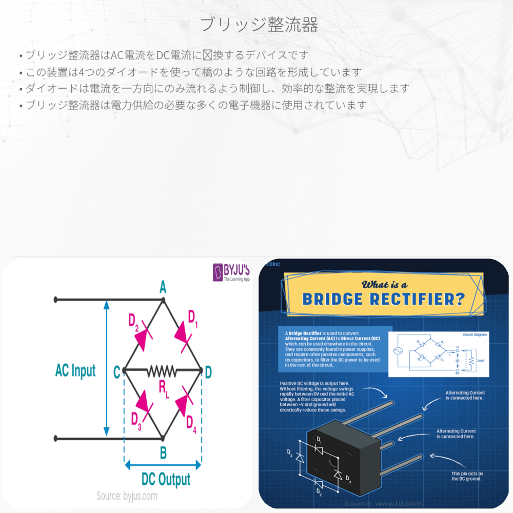 ブリッジ整流器