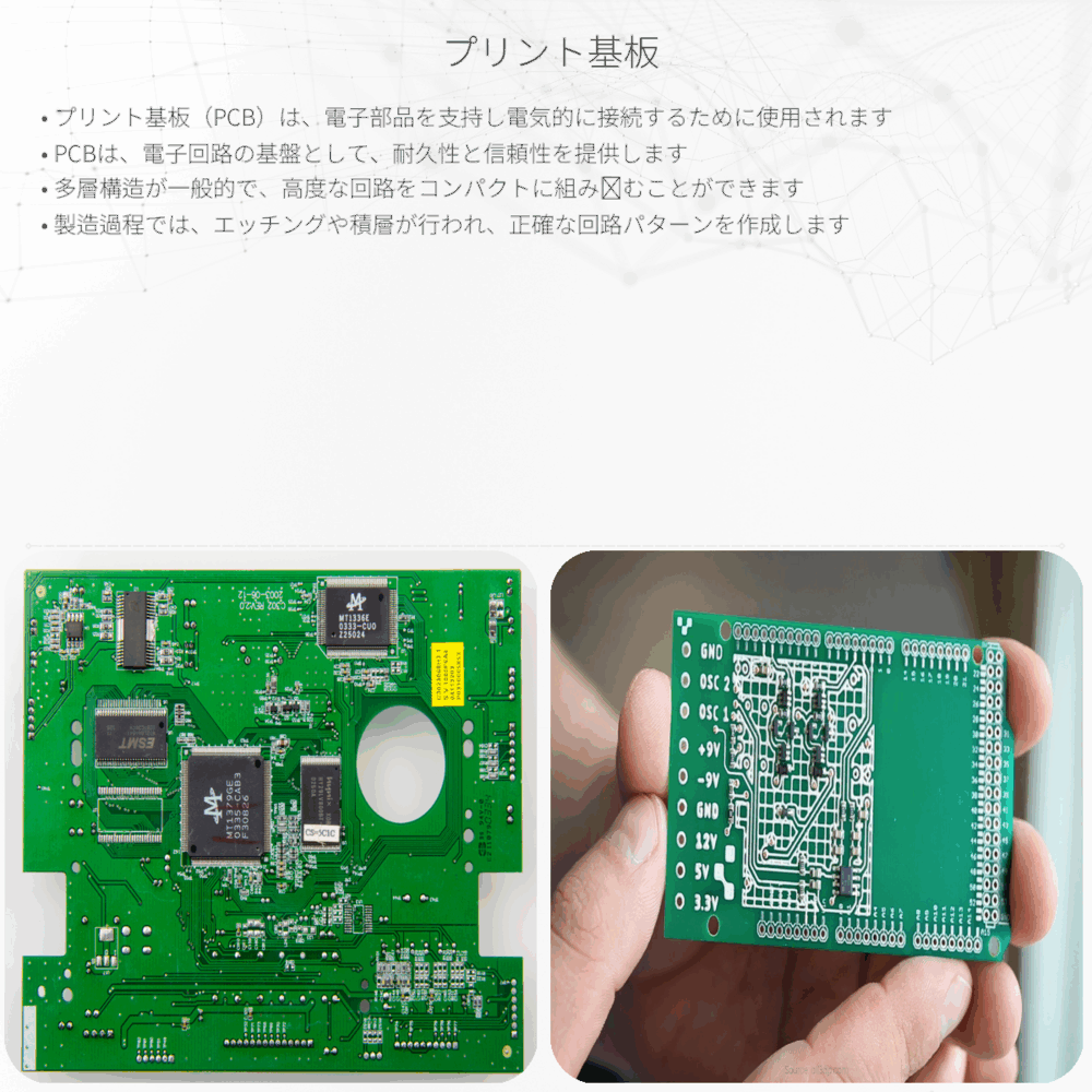 プリント基板
