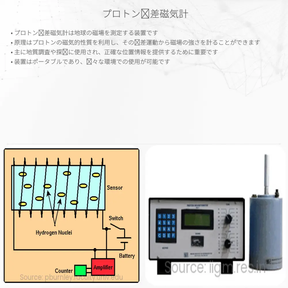 プロトン歳差磁気計