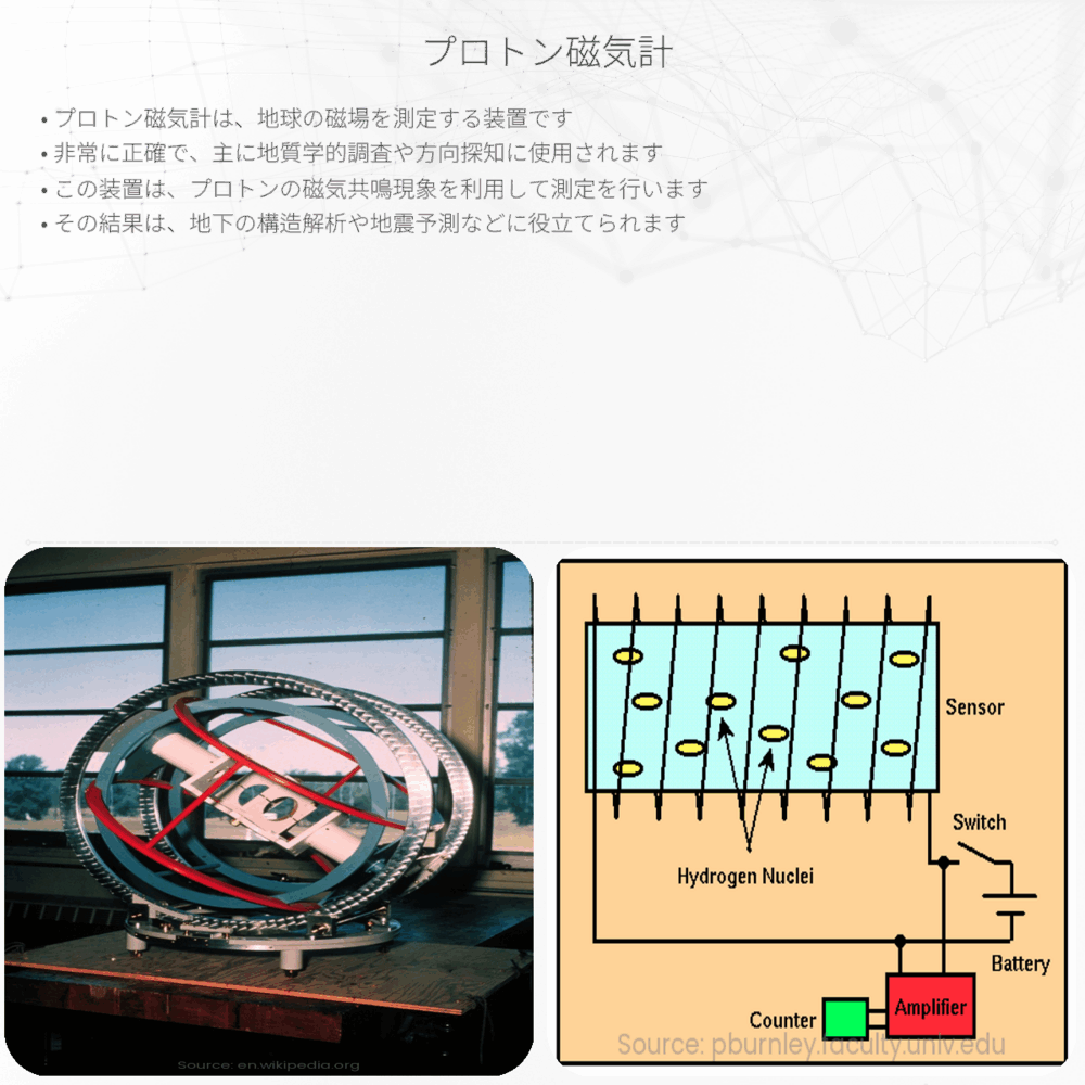 プロトン磁気計