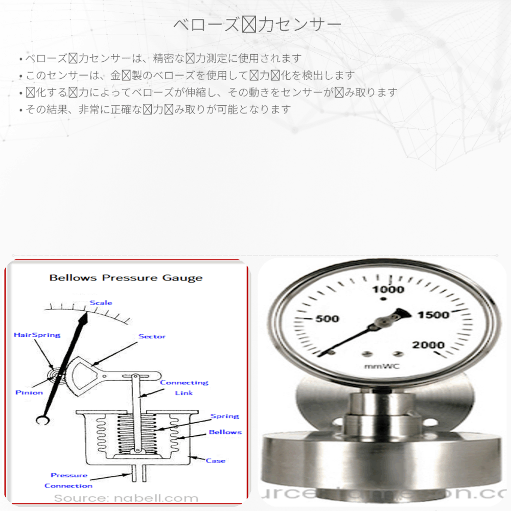 ベローズ圧力センサー