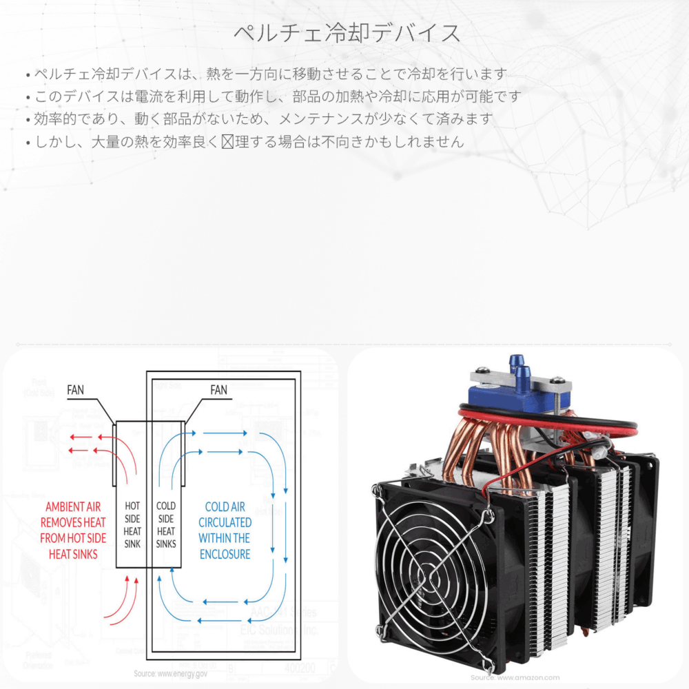 ペルチェ冷却デバイス
