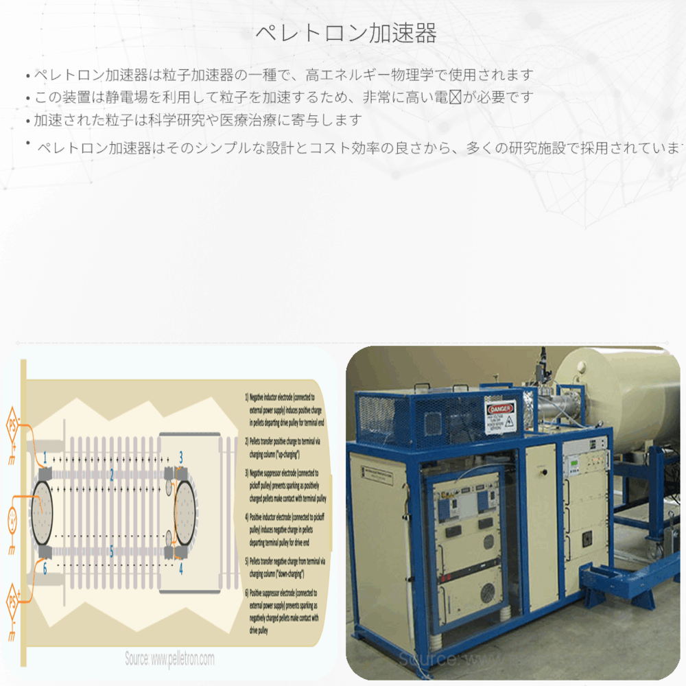 ペレトロン加速器