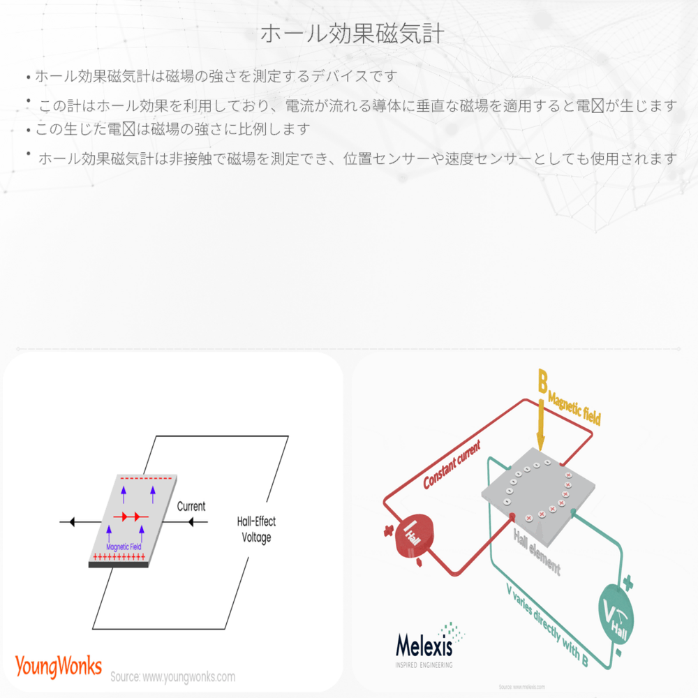 ホール効果磁気計