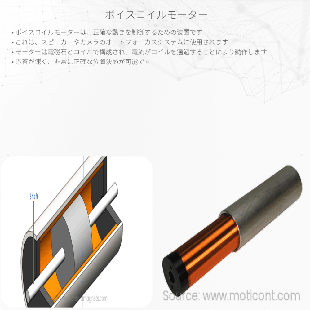 ボイスコイルモーター