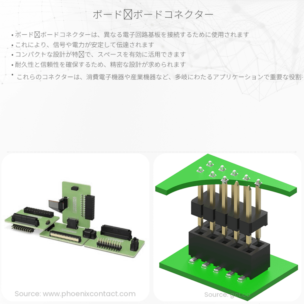 ボード対ボードコネクター