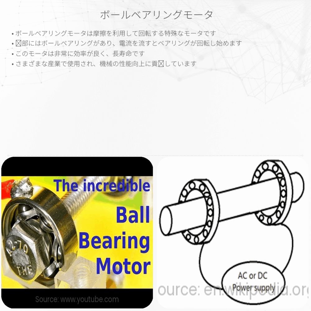 ボールベアリングモータ