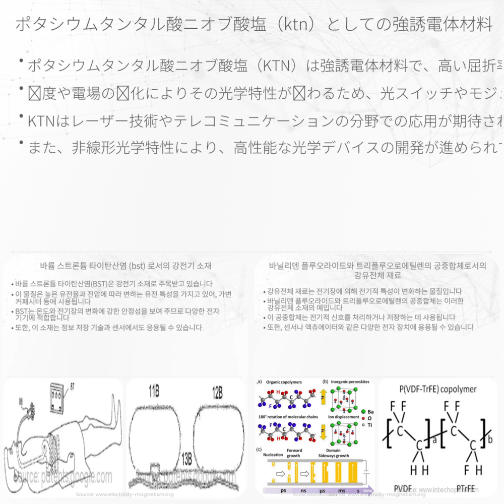ポタシウムタンタル酸ニオブ酸塩（KTN）としての強誘電体材料