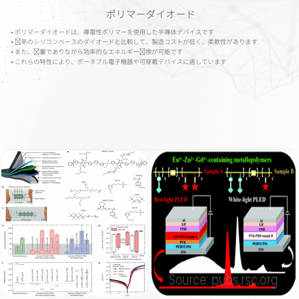 ポリマーダイオード