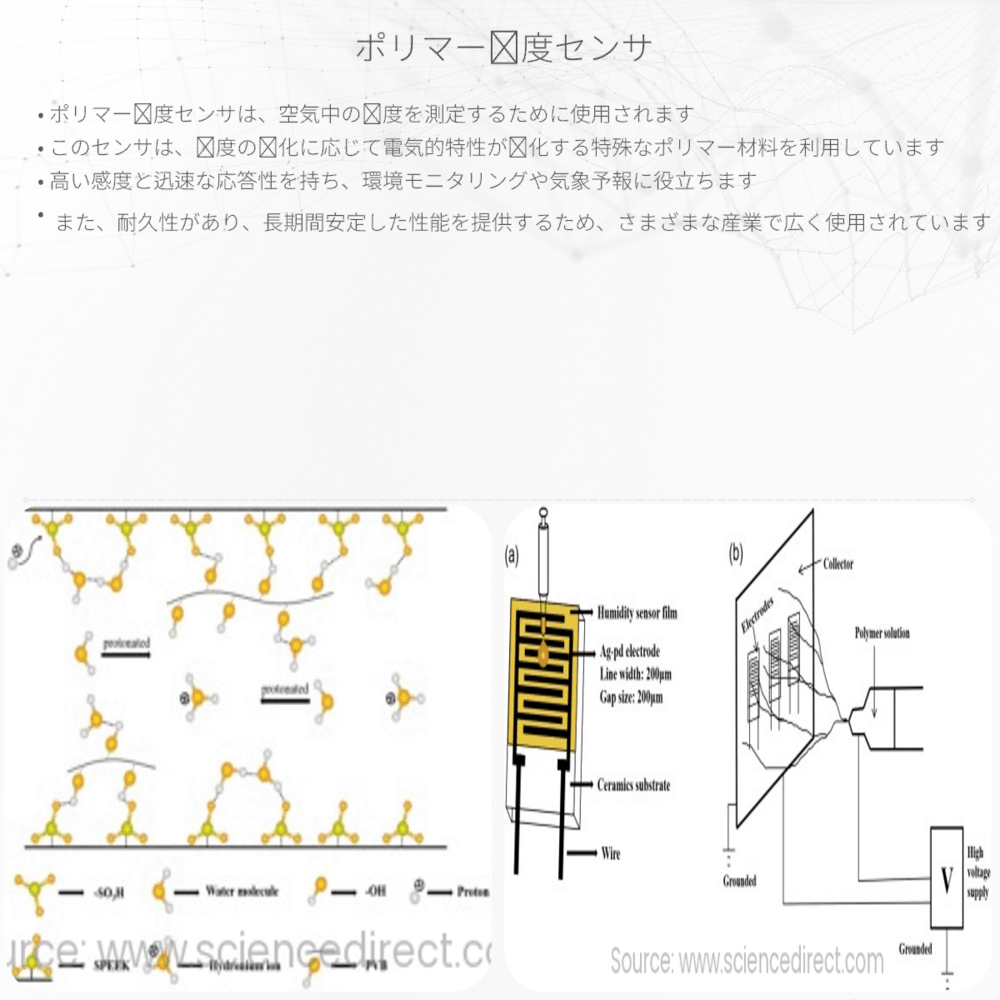 ポリマー湿度センサ