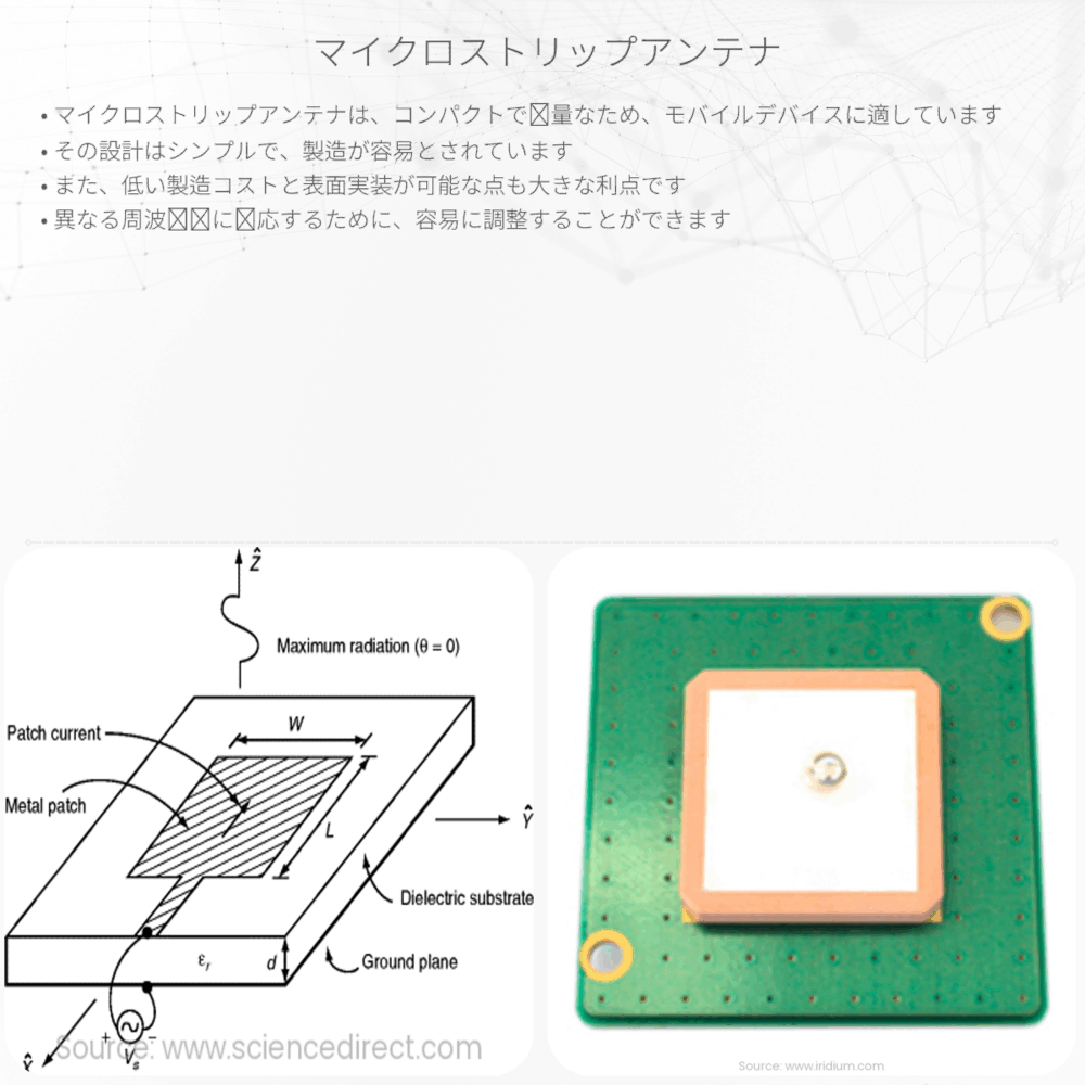 マイクロストリップアンテナ
