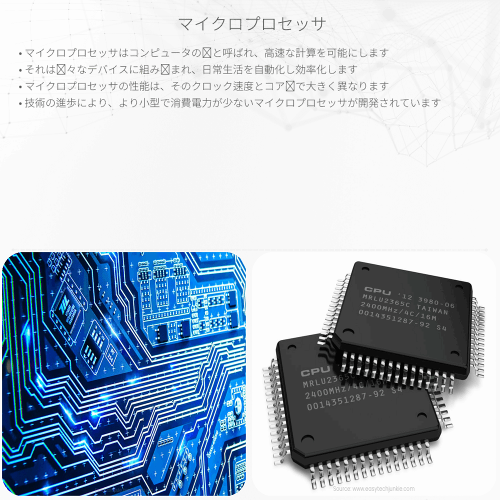 マイクロプロセッサ