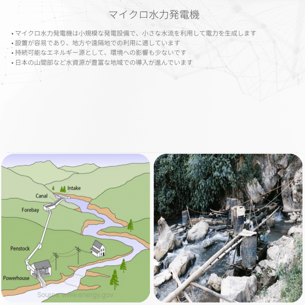 マイクロ水力発電機