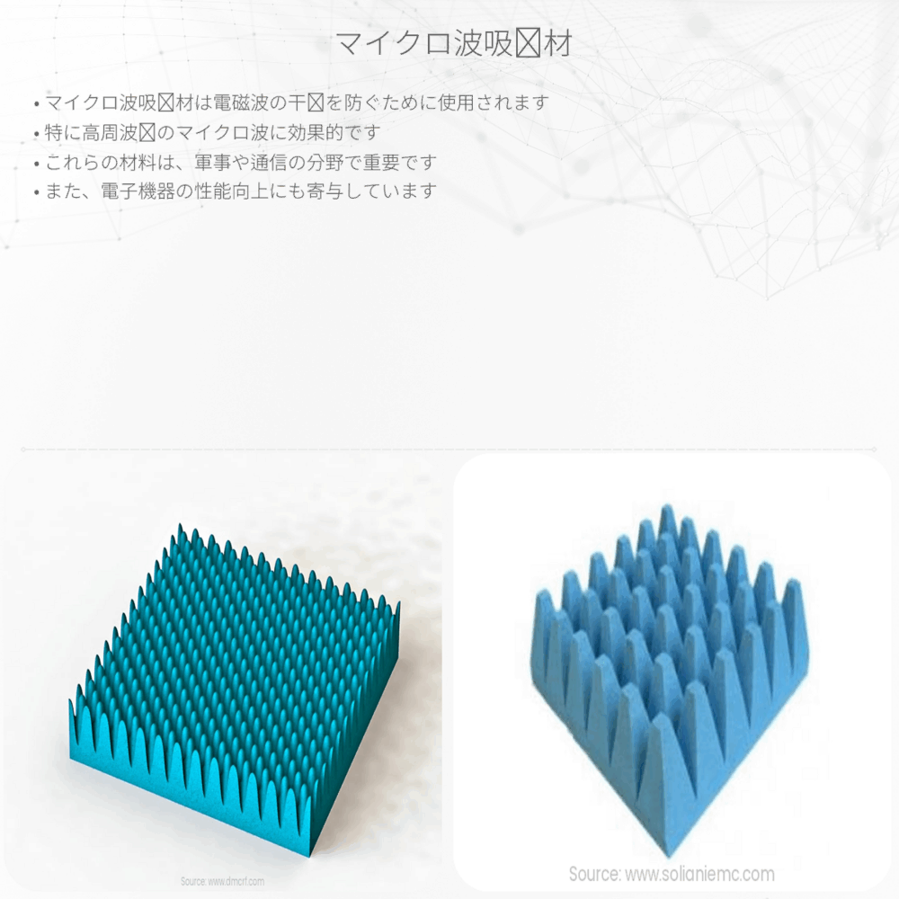マイクロ波吸収材