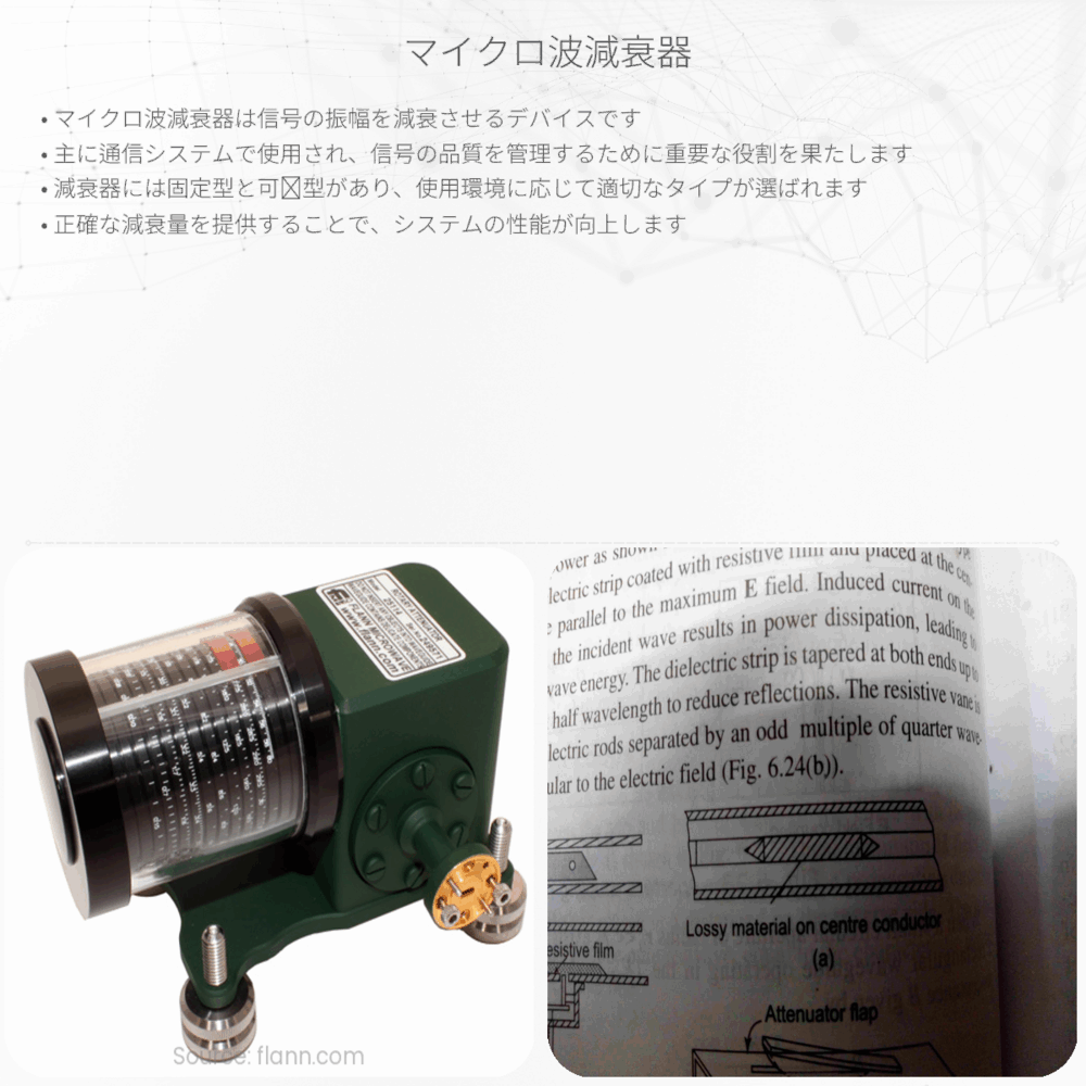 マイクロ波減衰器