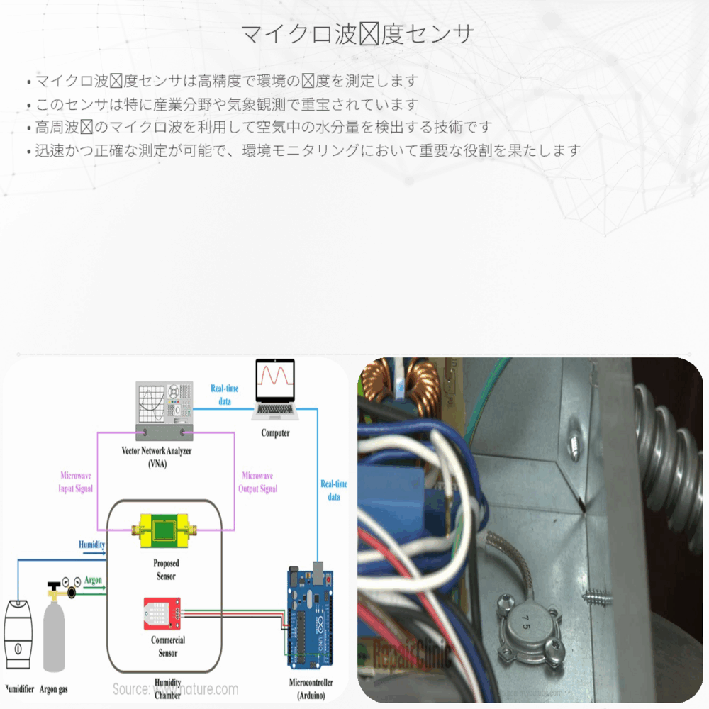 マイクロ波湿度センサ