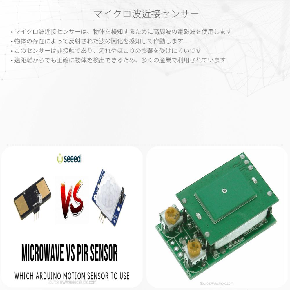 マイクロ波近接センサー