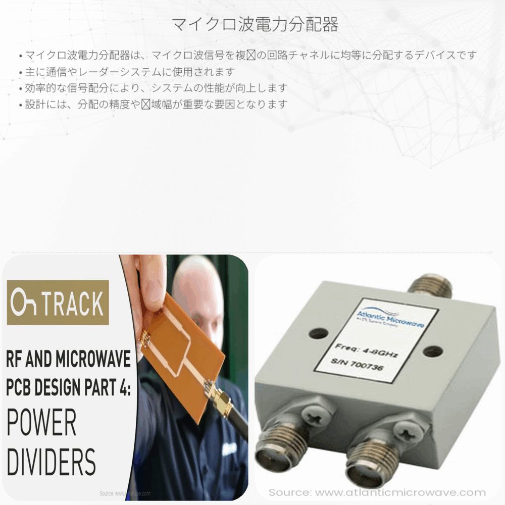 マイクロ波電力分配器