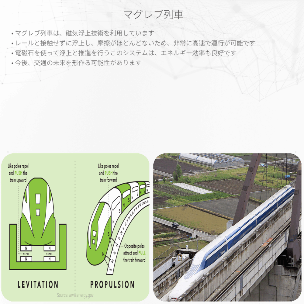 マグレブ列車