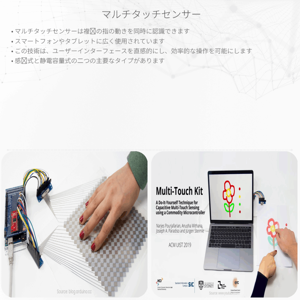 マルチタッチセンサー