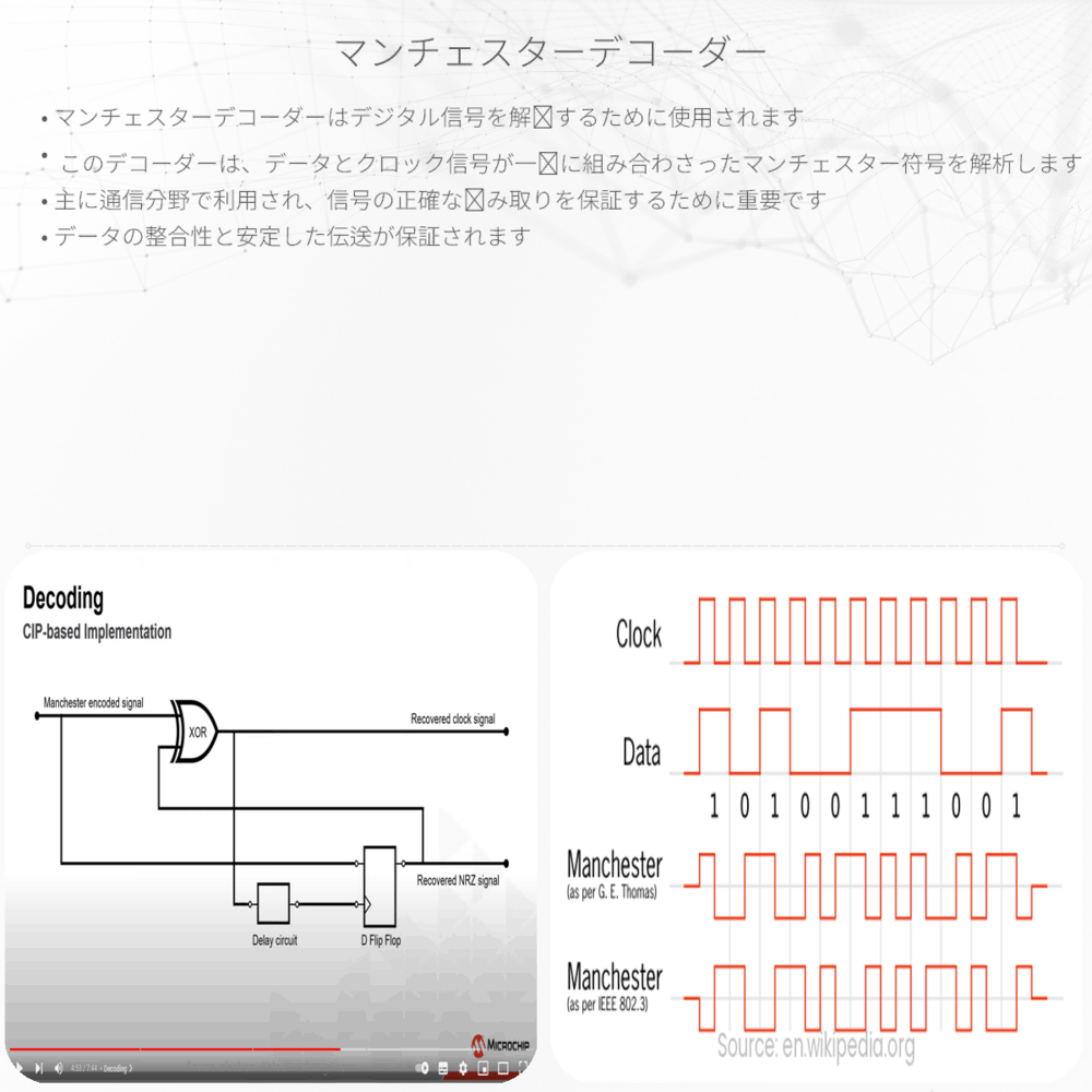 マンチェスターデコーダー