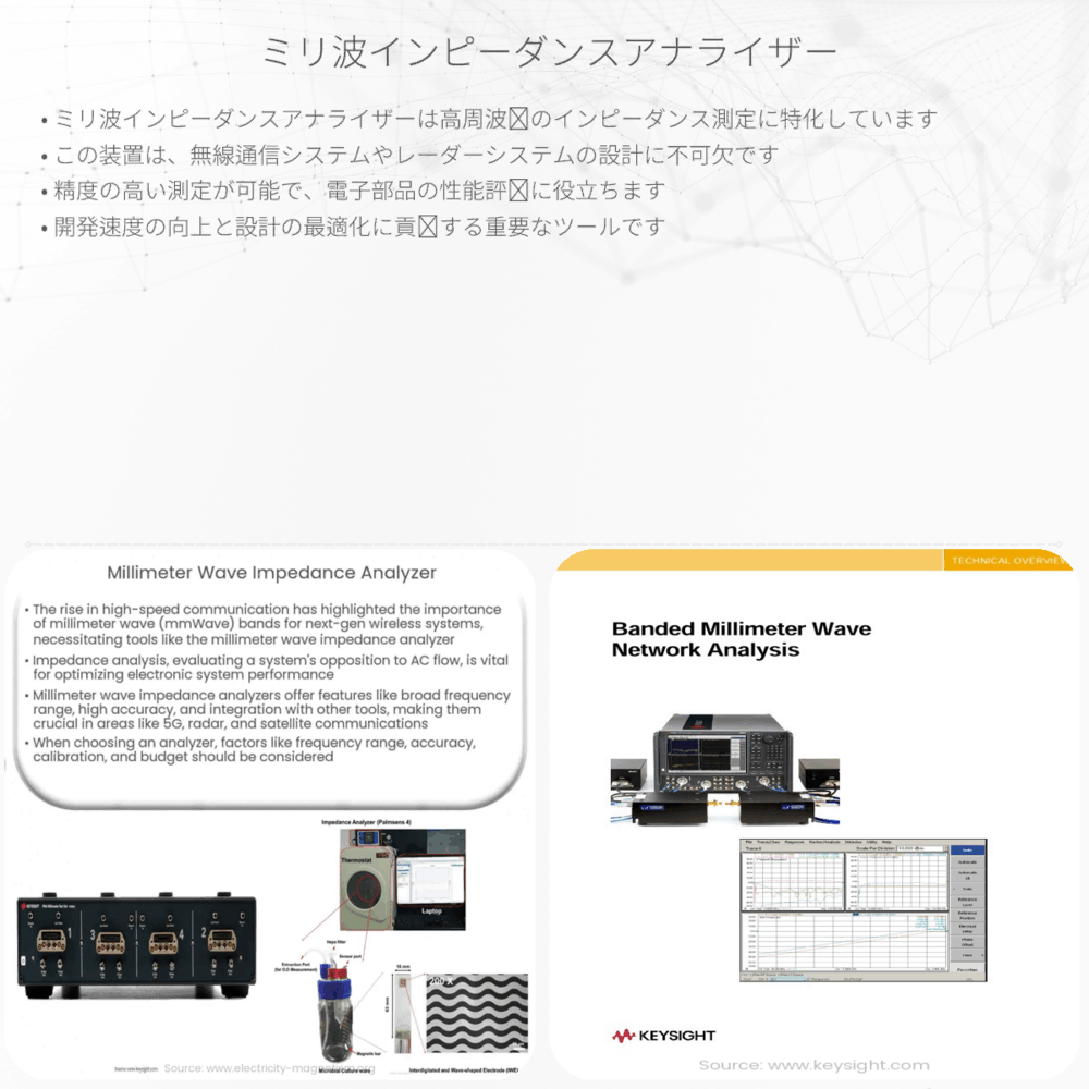 ミリ波インピーダンスアナライザー