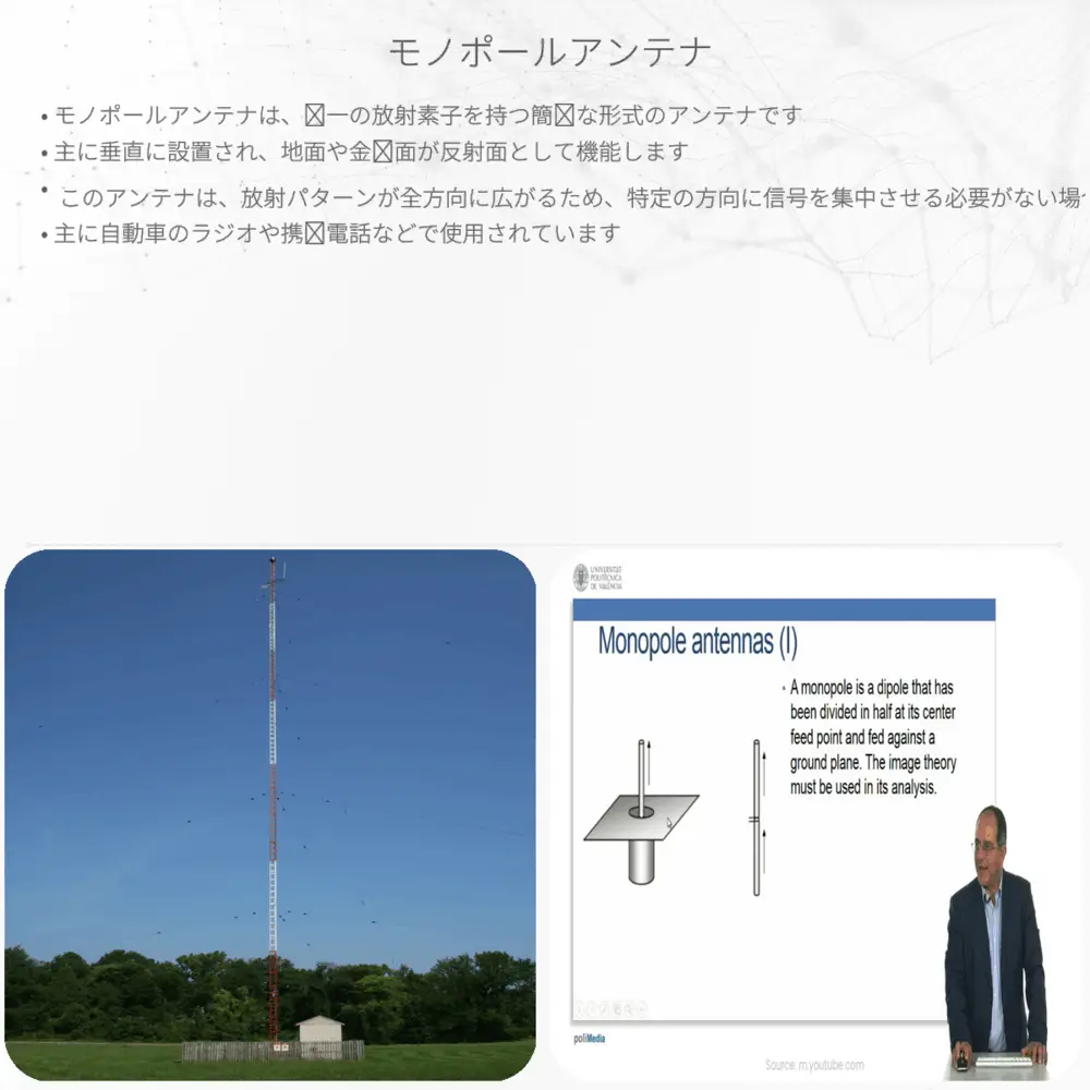 モノポールアンテナ