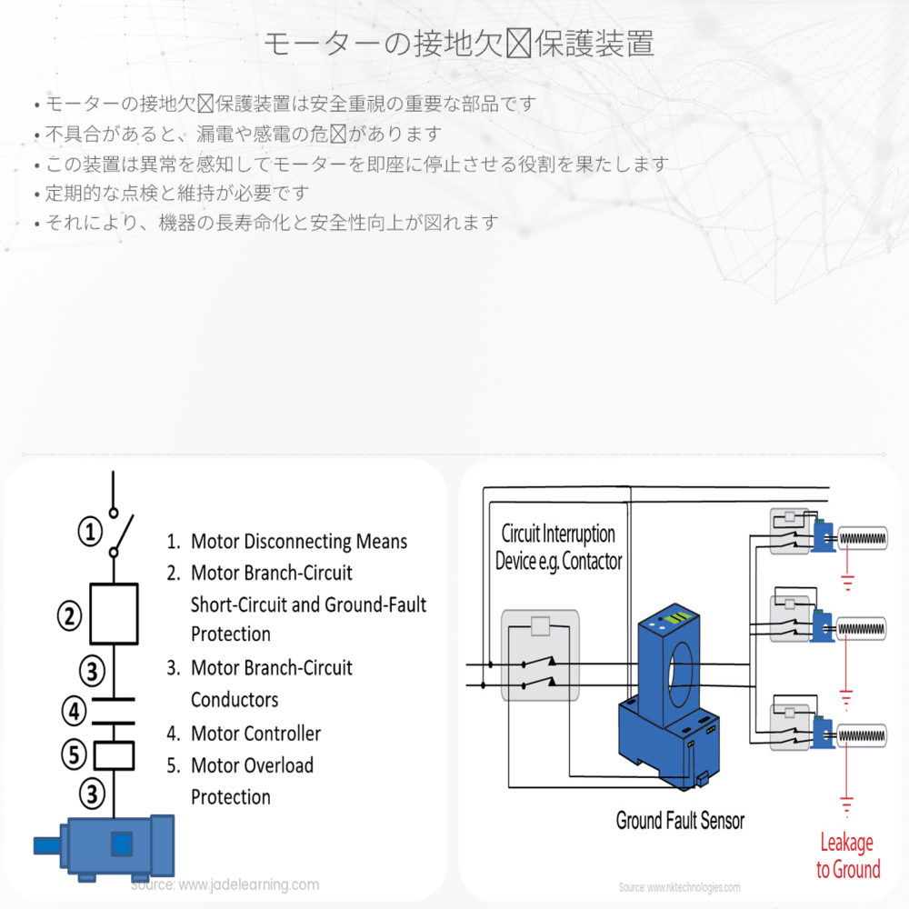 モーターの接地欠陥保護装置