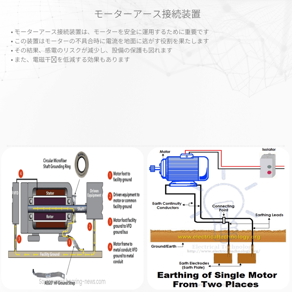 モーターアース接続装置
