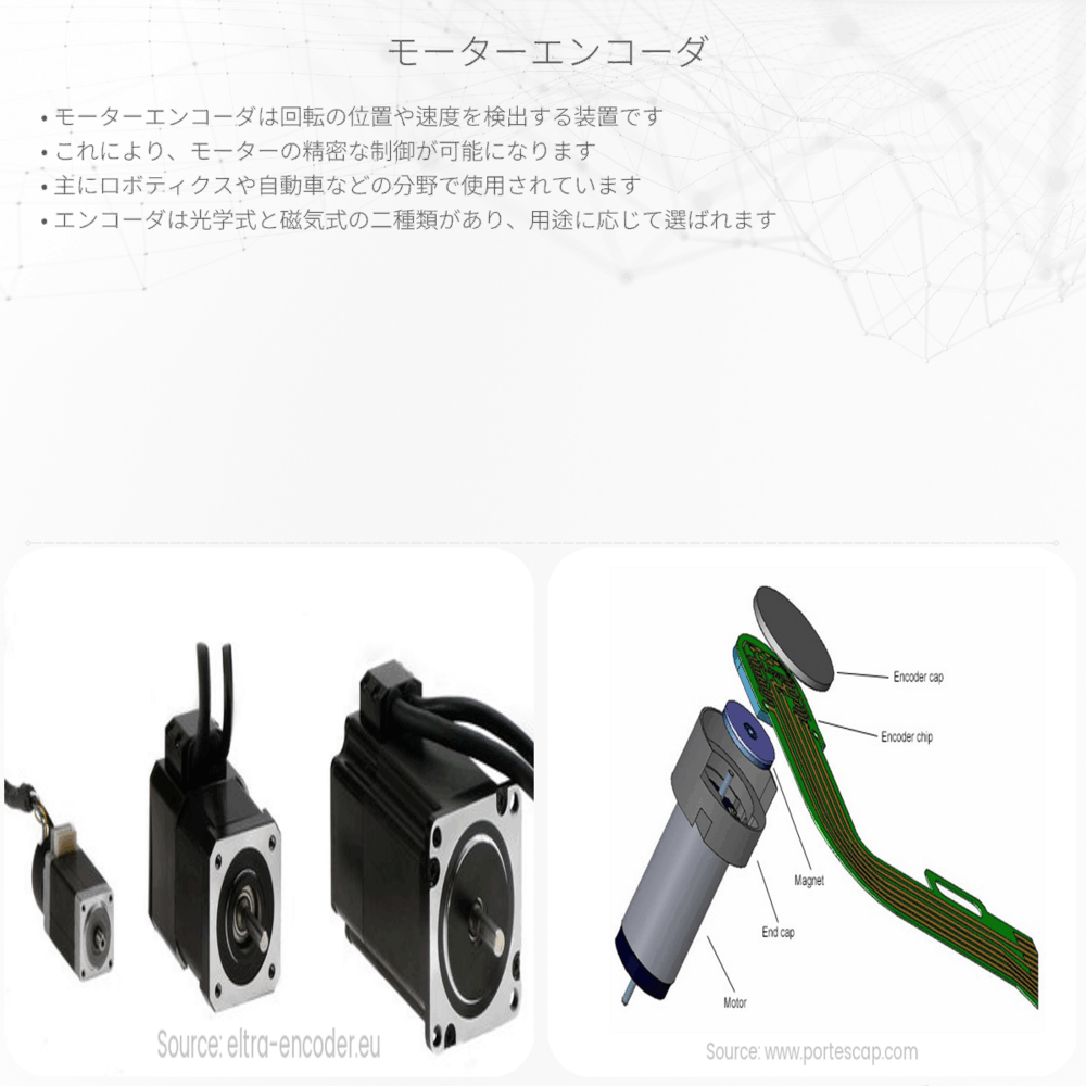 モーターエンコーダ