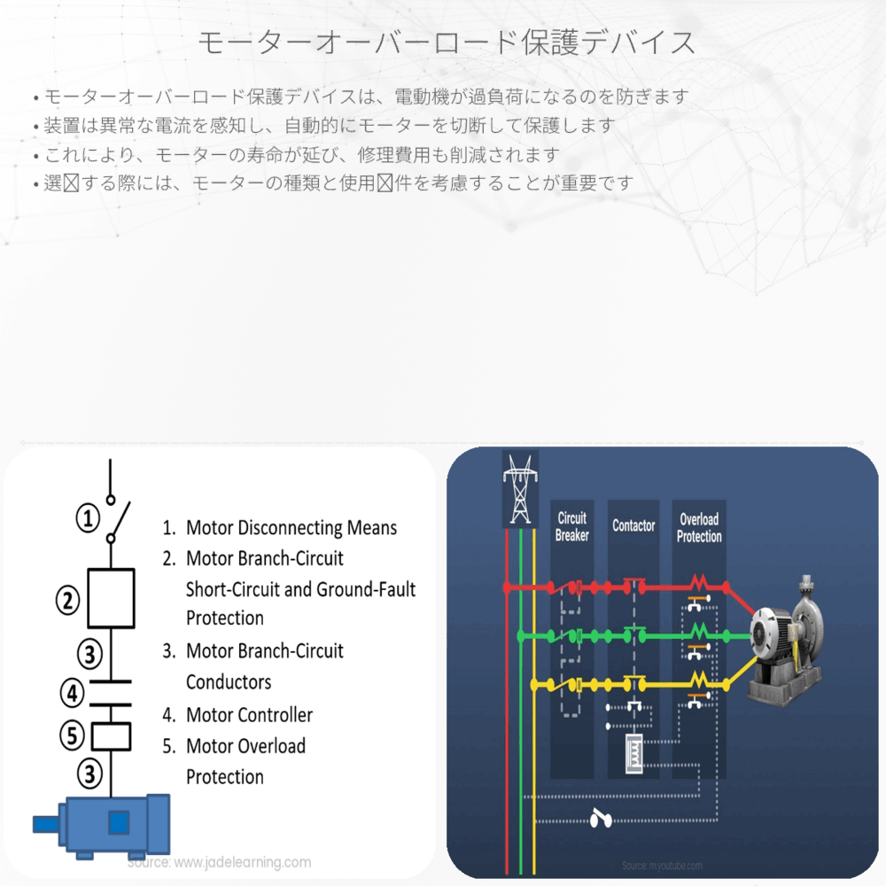 モーターオーバーロード保護デバイス