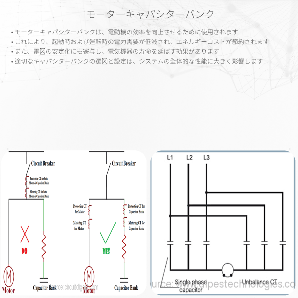 モーターキャパシターバンク