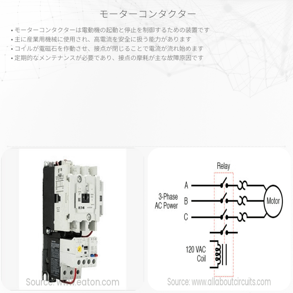 モーターコンタクター