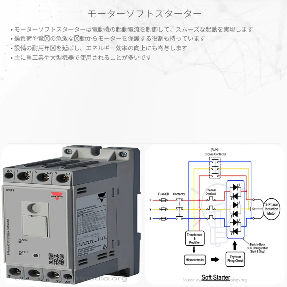モーターソフトスターター