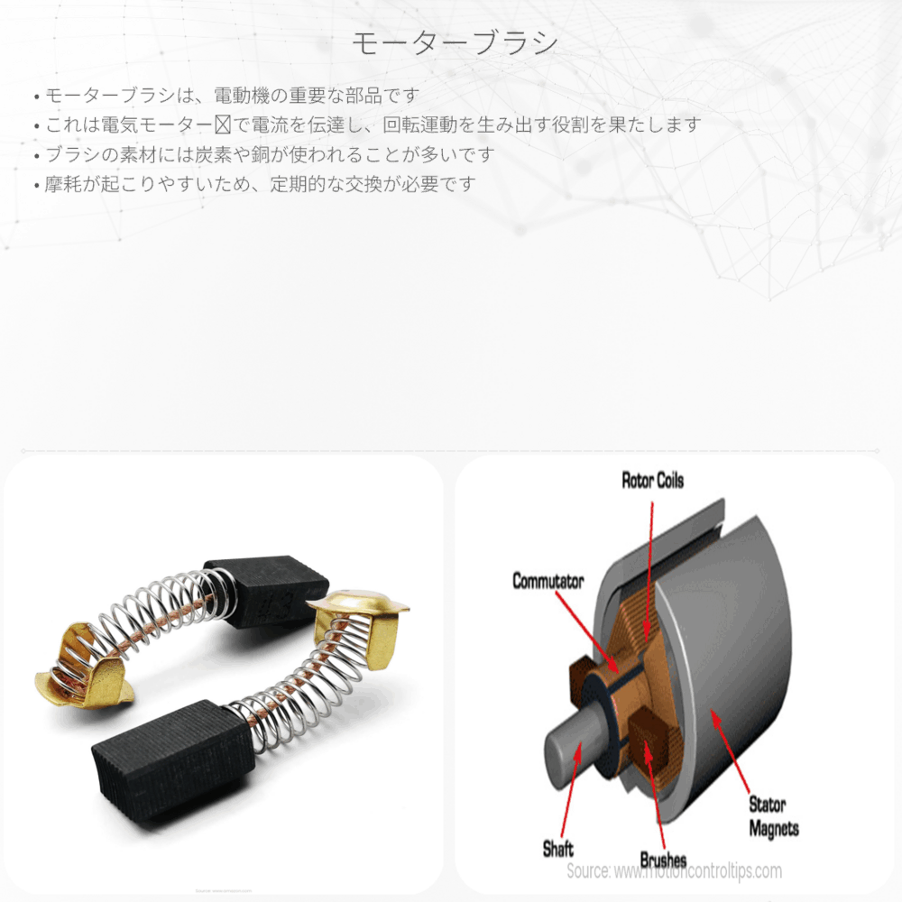モーターブラシ