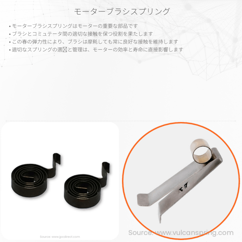 モーターブラシスプリング