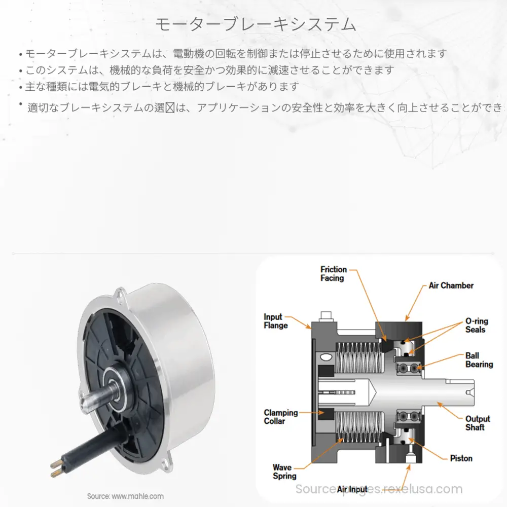 モーターブレーキシステム