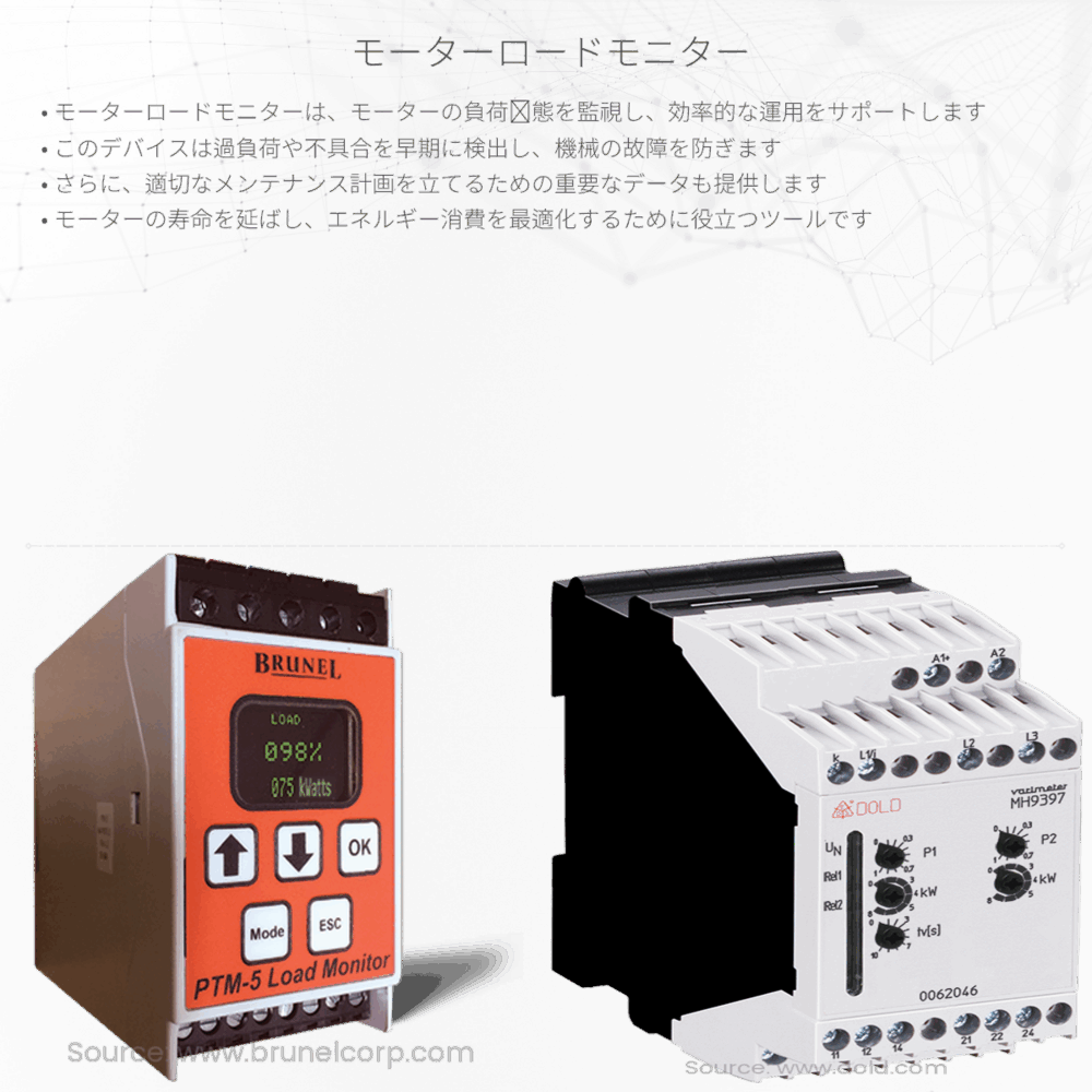 モーターロードモニター