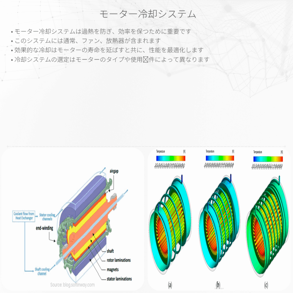 モーター冷却システム