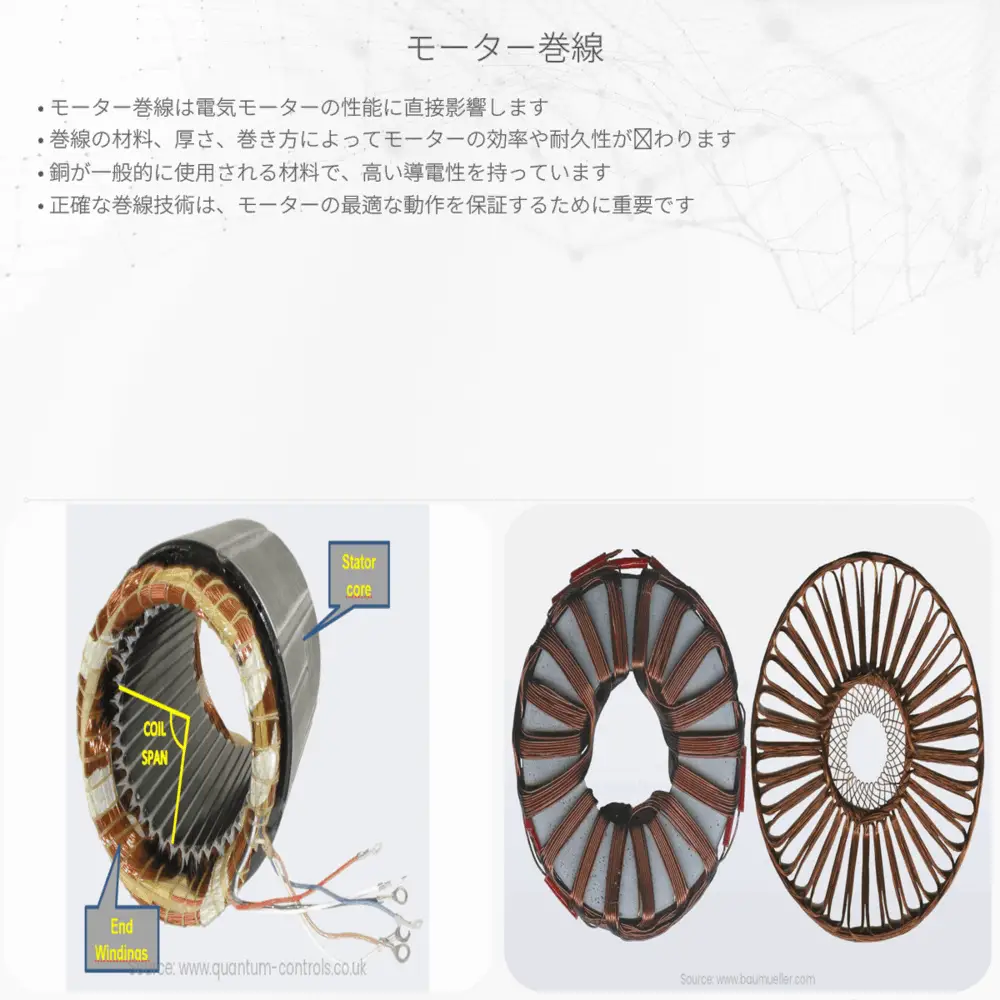 モーター巻線